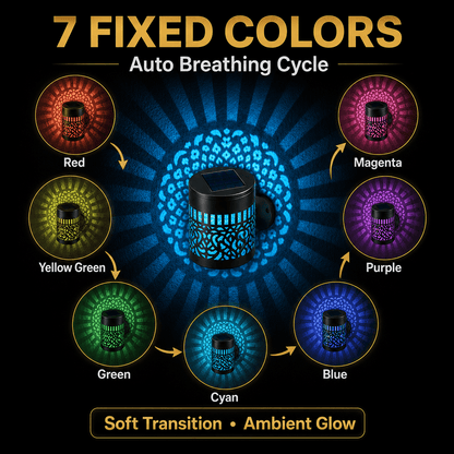AuraGlow Mandala Light
